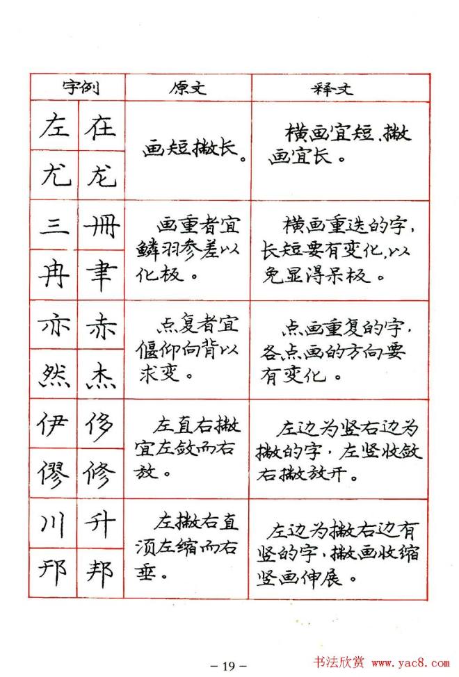 庞中华楷书规范字帖.pdf书法图书