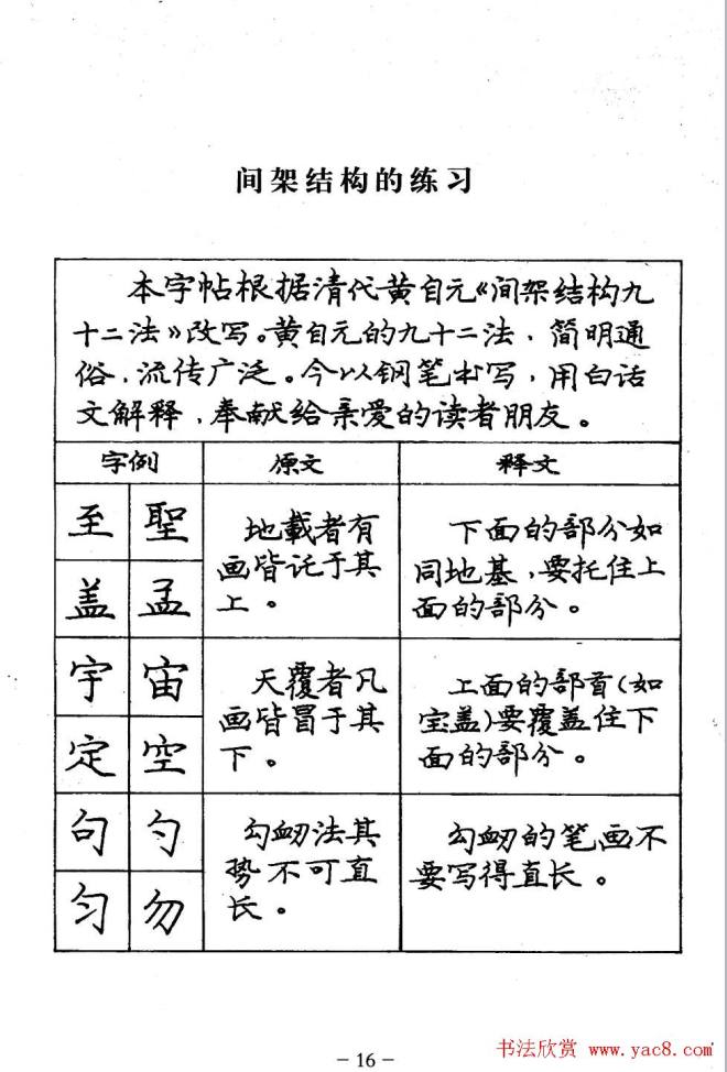 庞中华楷书规范字帖.pdf书法图书