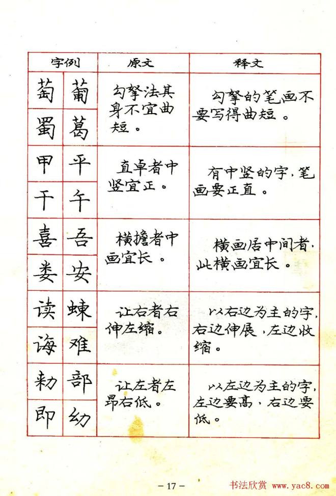 庞中华楷书规范字帖.pdf书法图书