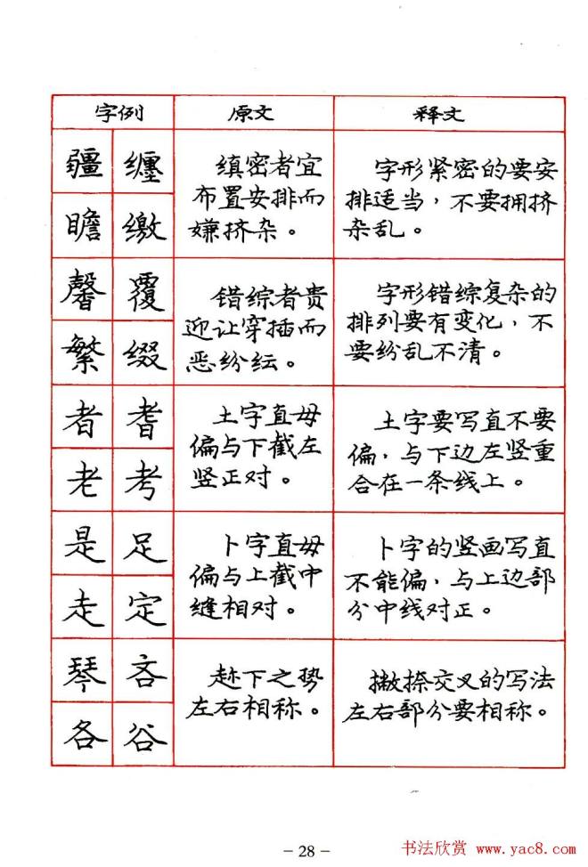 庞中华楷书规范字帖.pdf书法图书