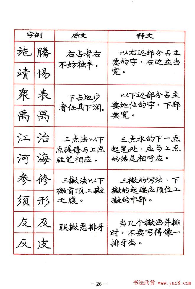 庞中华楷书规范字帖.pdf书法图书