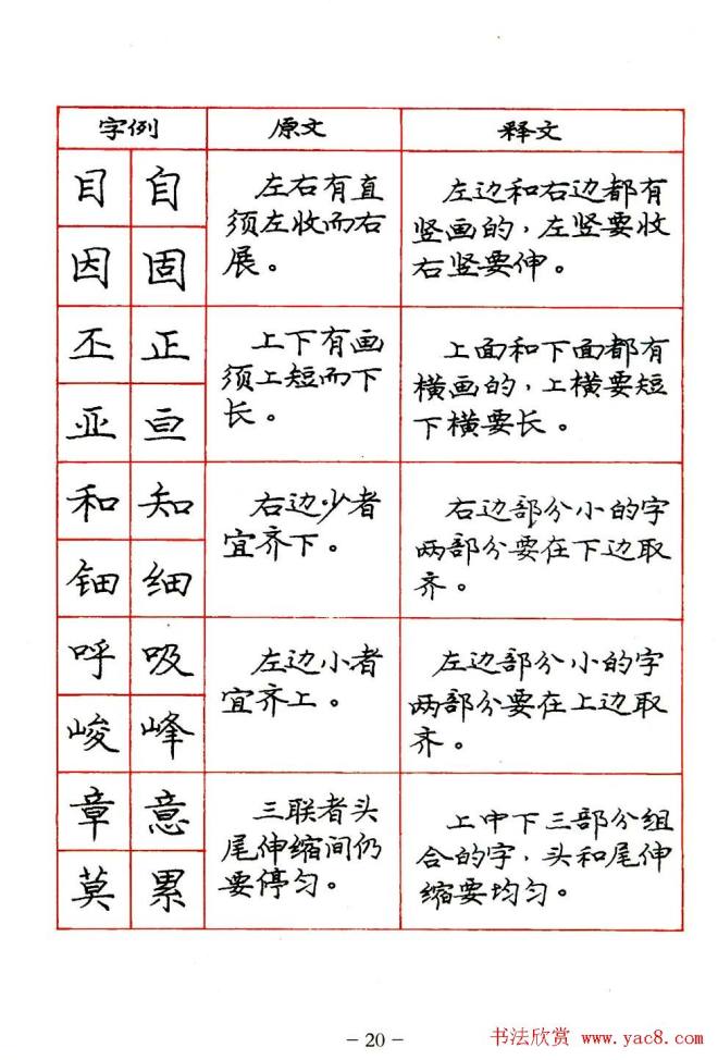 庞中华楷书规范字帖.pdf书法图书