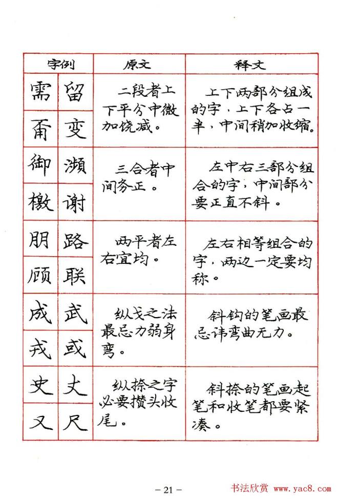 庞中华楷书规范字帖.pdf书法图书