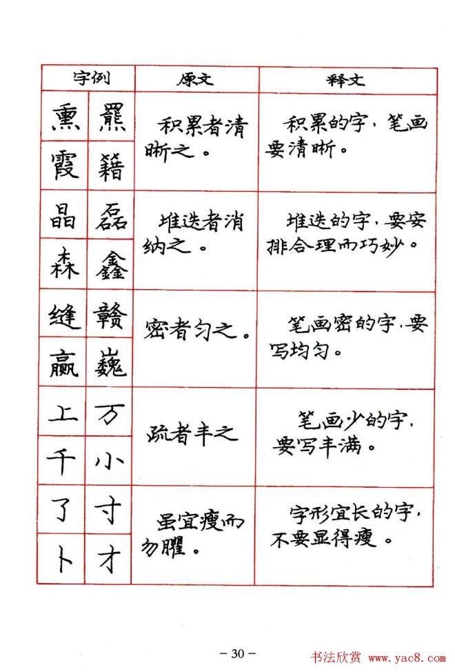 庞中华楷书规范字帖.pdf书法图书