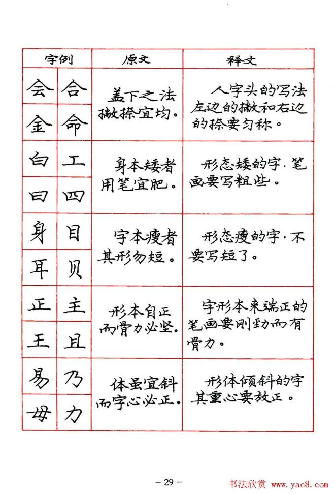 庞中华楷书规范字帖.pdf书法图书