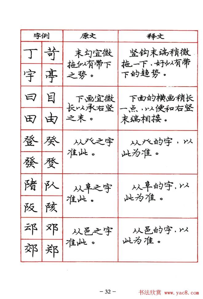 庞中华楷书规范字帖.pdf书法图书