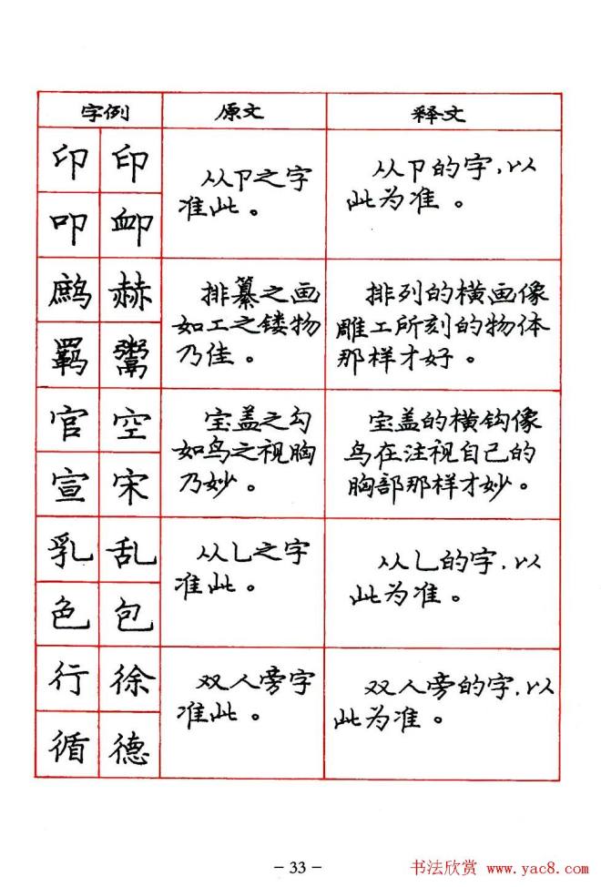 庞中华楷书规范字帖.pdf书法图书