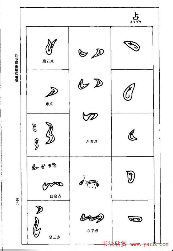 王羲之行书间架结构九十二法.pdf字帖书法图书