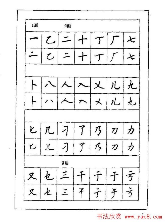 7000通用汉字钢笔楷书行书字帖书法图书