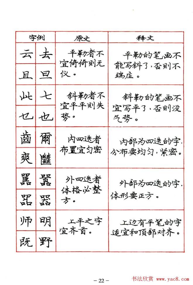 庞中华楷书规范字帖.pdf书法图书