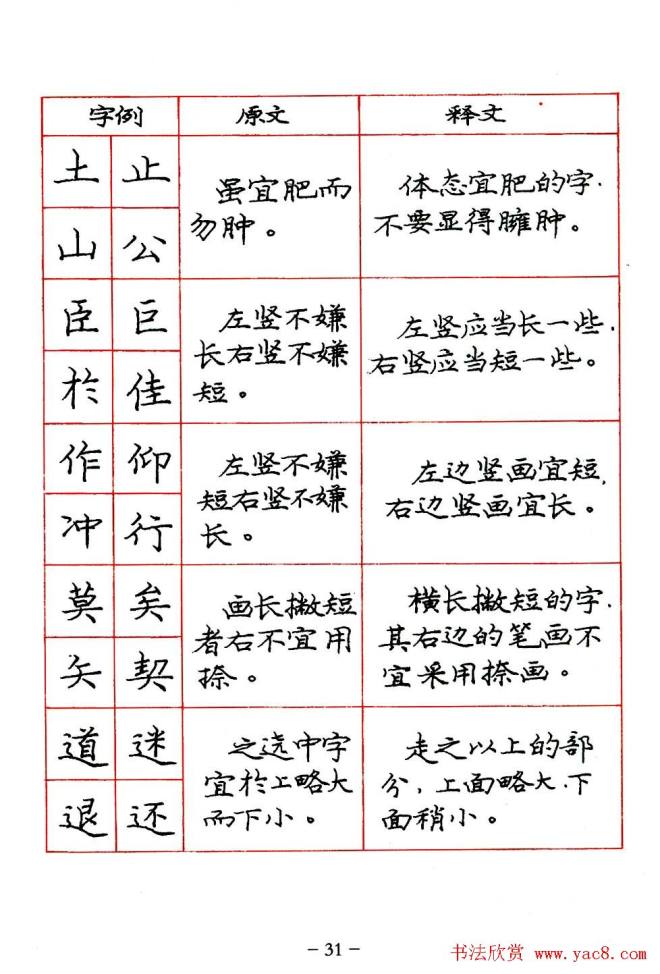 庞中华楷书规范字帖.pdf书法图书