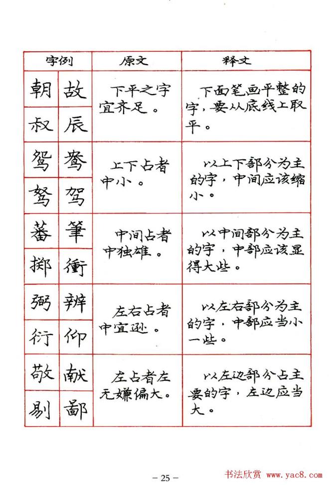 庞中华楷书规范字帖.pdf书法图书