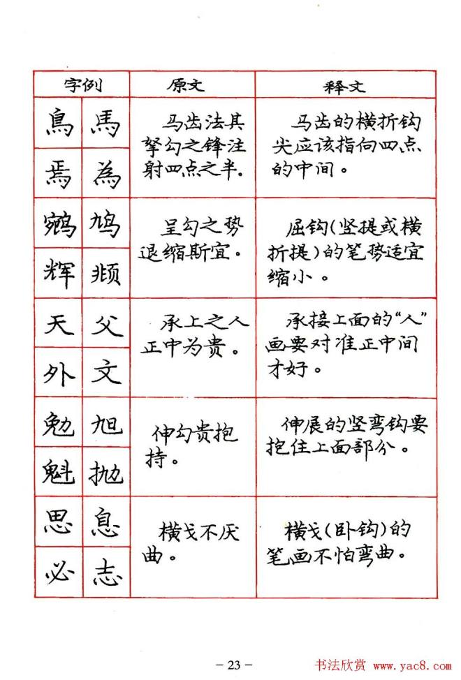 庞中华楷书规范字帖.pdf书法图书