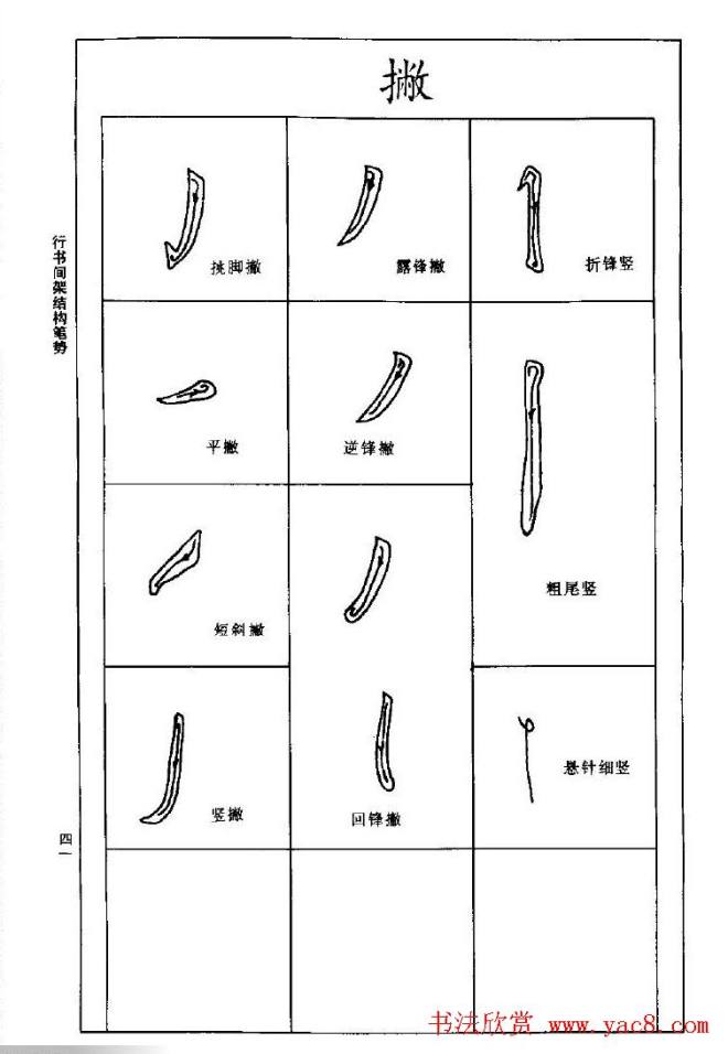 王羲之行书间架结构九十二法.pdf字帖书法图书