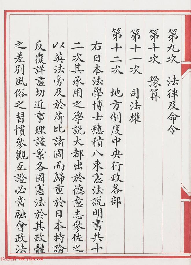 清代小楷钞本《政治丛书提要》书法图书