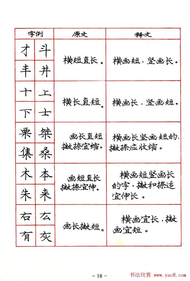 庞中华楷书规范字帖.pdf书法图书