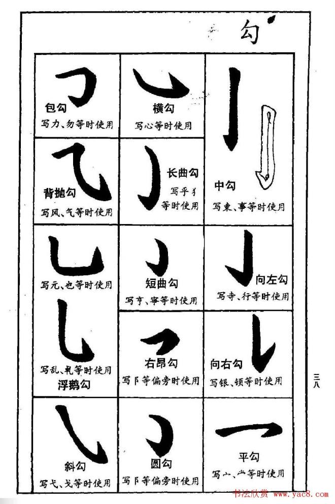 字帖《欧阳询楷书间架结构九十二法》楷书字帖