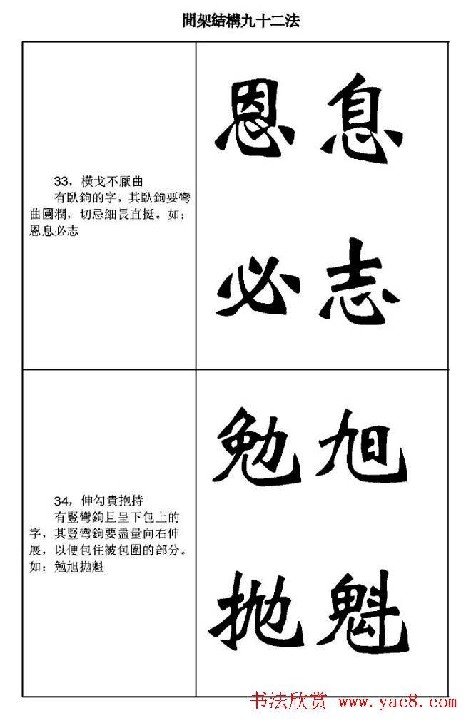 魏楷字帖《魏碑间架结构九十二法》楷书字帖