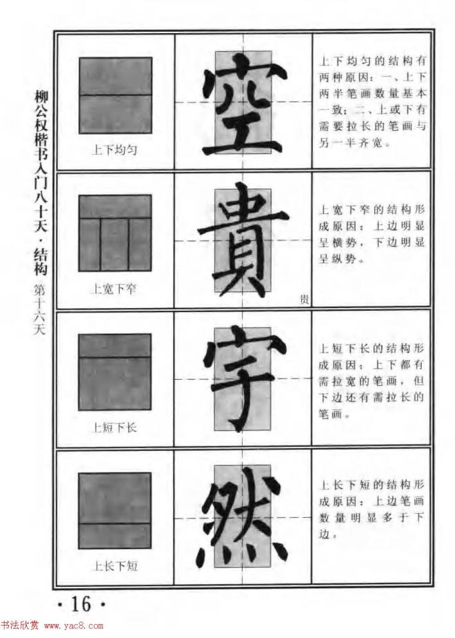 书法教程字帖《柳公权楷书入门80天》楷书字帖