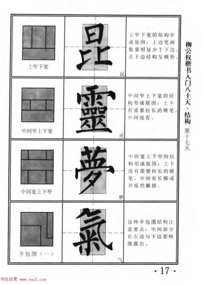 书法教程字帖《柳公权楷书入门80天》楷书字帖