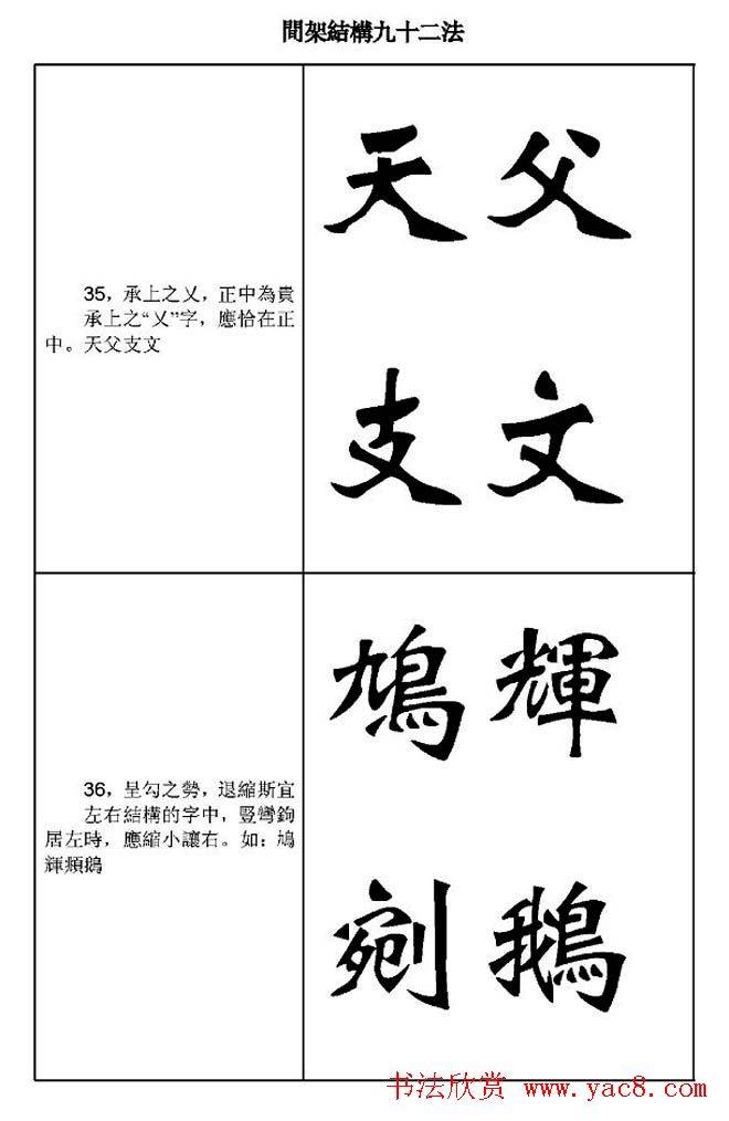 魏楷字帖《魏碑间架结构九十二法》楷书字帖