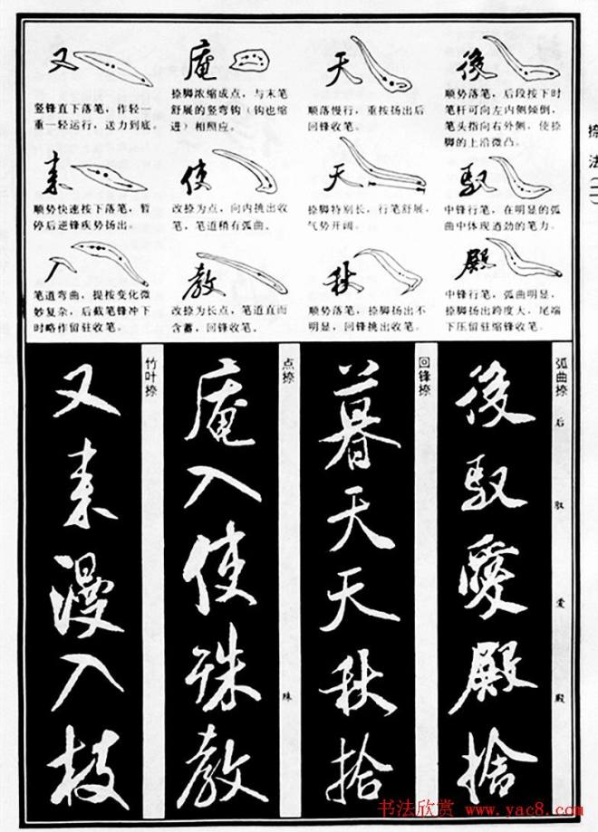 字帖教材《米芾行书笔法图解》行书字帖