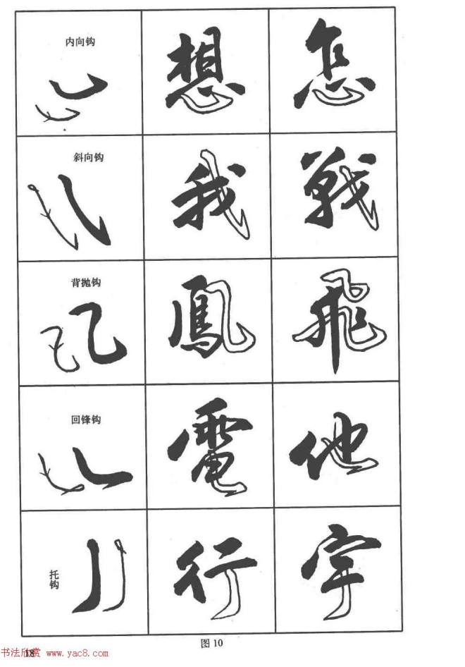 卢定山书法字帖《行书入门字谱》行书字帖