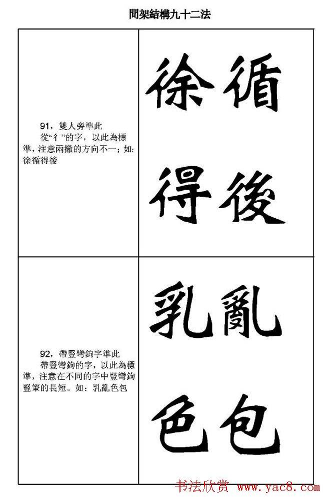 魏楷字帖《魏碑间架结构九十二法》楷书字帖