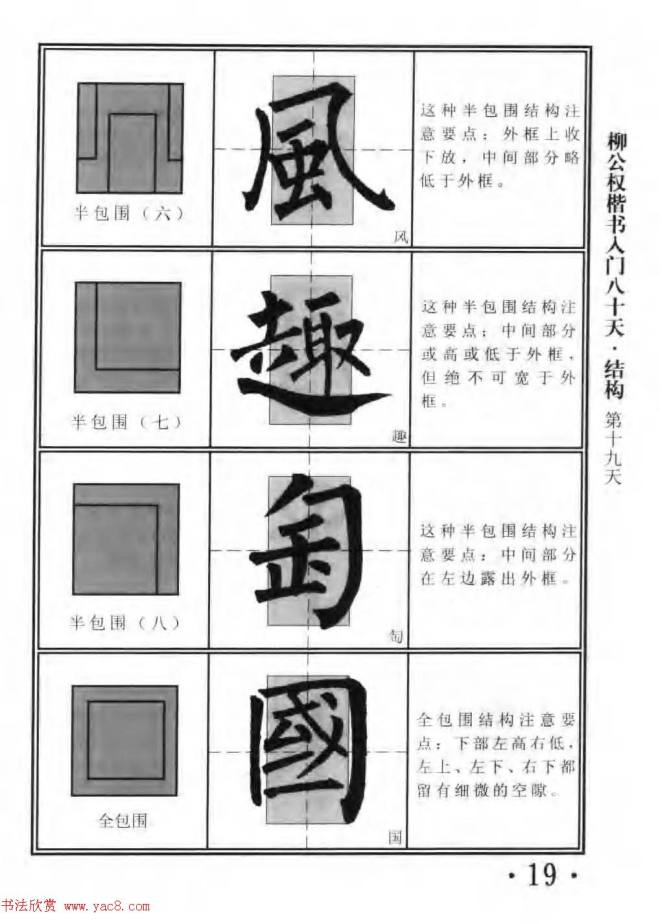 书法教程字帖《柳公权楷书入门80天》楷书字帖