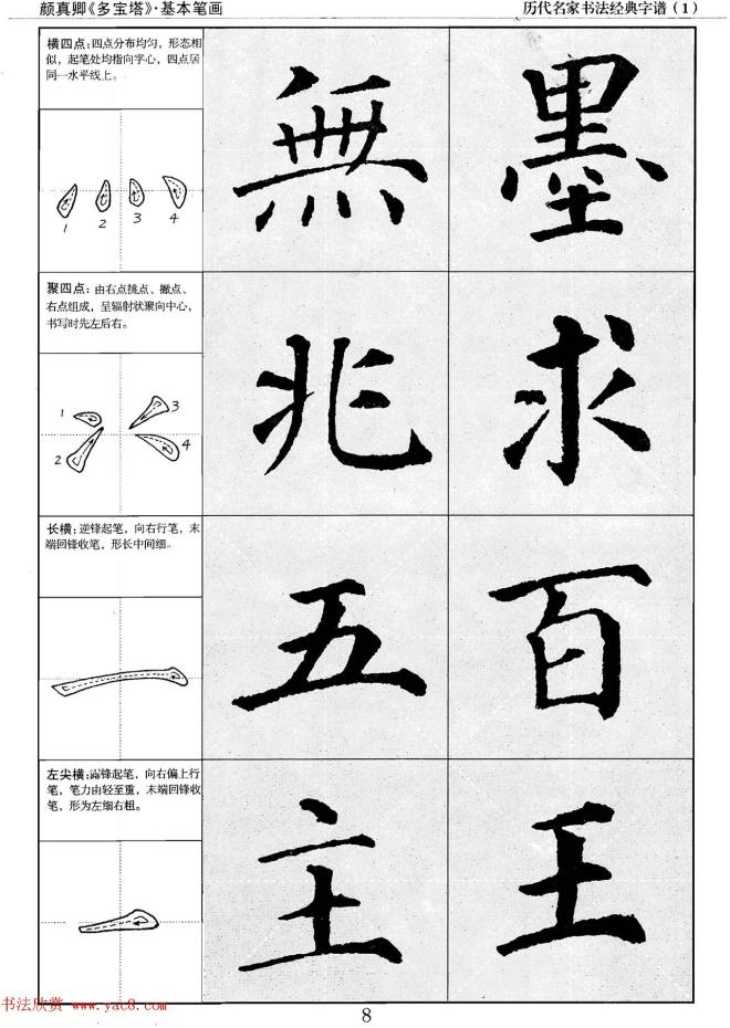 经典字帖：颜真卿多宝塔字谱楷书字帖