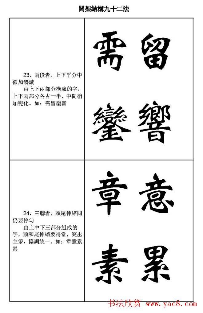 魏楷字帖《魏碑间架结构九十二法》楷书字帖