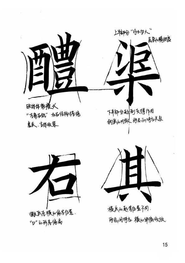 欧阳询楷书《九成宫醴泉铭》教学手稿楷书字帖