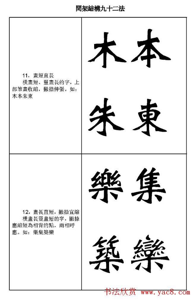 魏楷字帖《魏碑间架结构九十二法》楷书字帖