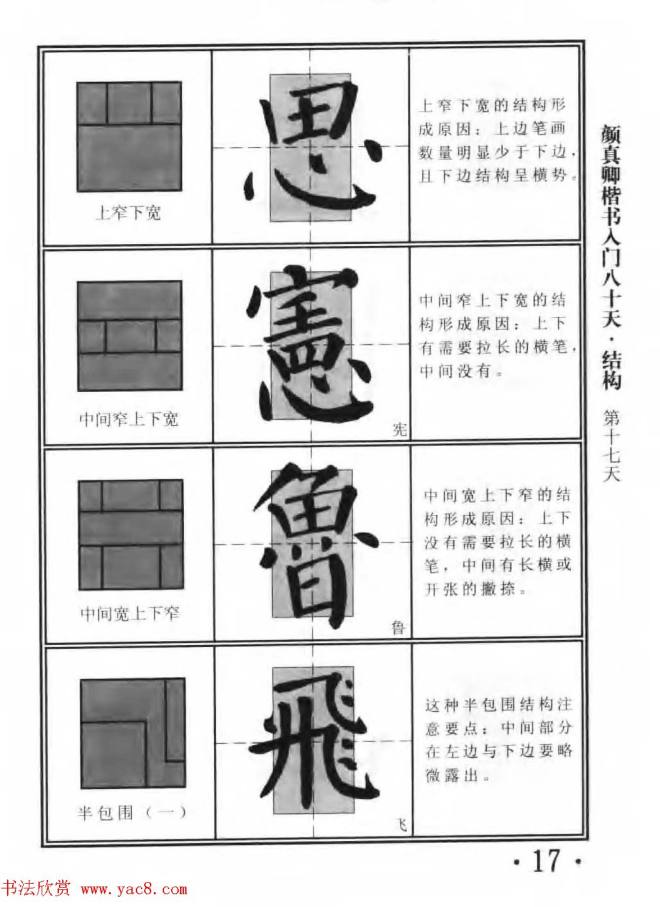 书法教程字帖《颜真卿楷书入门80天》楷书字帖