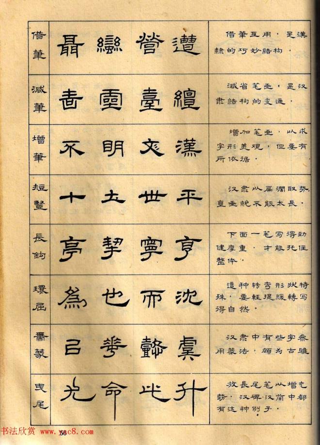 任政毛笔隶书字帖《隶书写法指南》隶书字帖