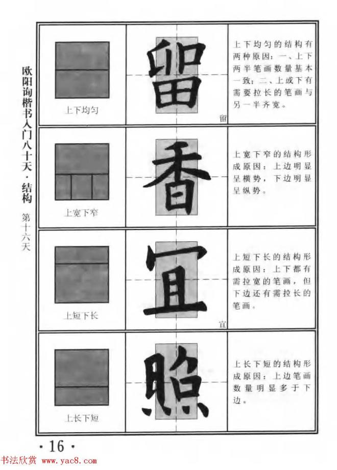 书法教程字帖《欧阳询楷书入门80天》楷书字帖