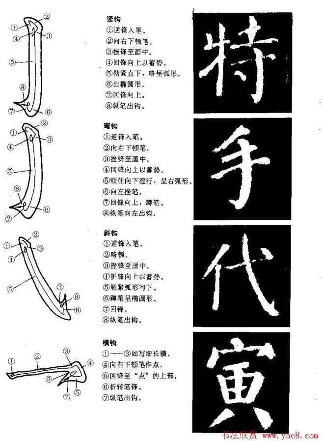 颜勤礼碑的笔画写法及部首组合法楷书字帖