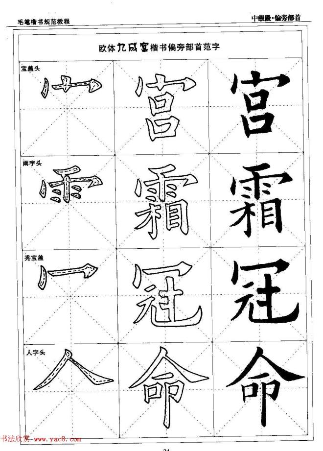 书法段位评比指导教材《毛笔楷书实用教程-偏旁部首》楷书字帖