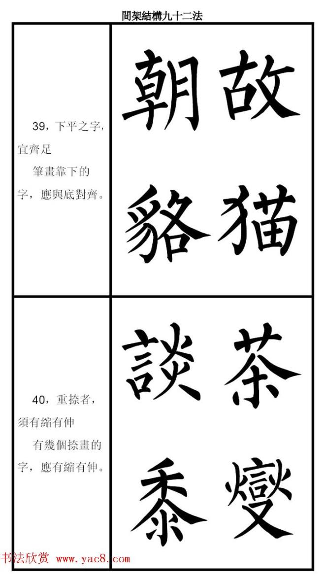 柳体字帖《柳公权楷书间架结构九十二法》楷书字帖