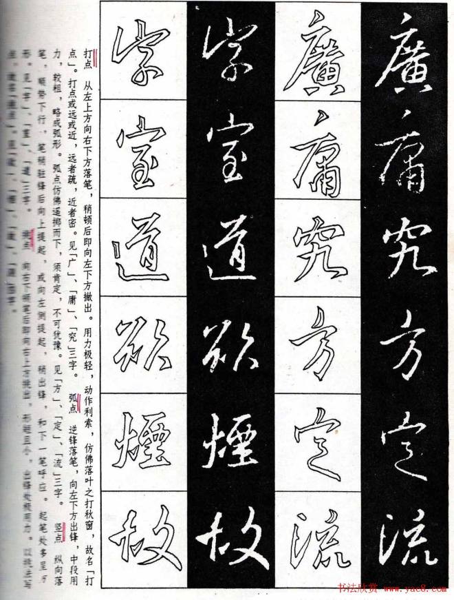 字帖分享:《王羲之圣教序及其笔法》行书字帖