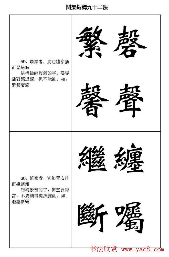 魏楷字帖《魏碑间架结构九十二法》楷书字帖