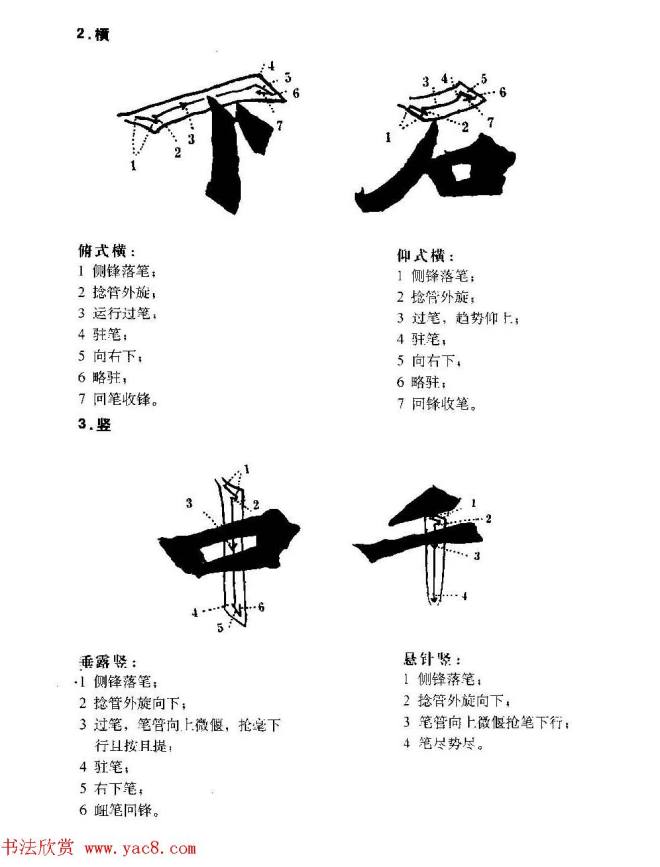 图文教材 怎样写魏碑与怎样临习张猛龙碑楷书字帖