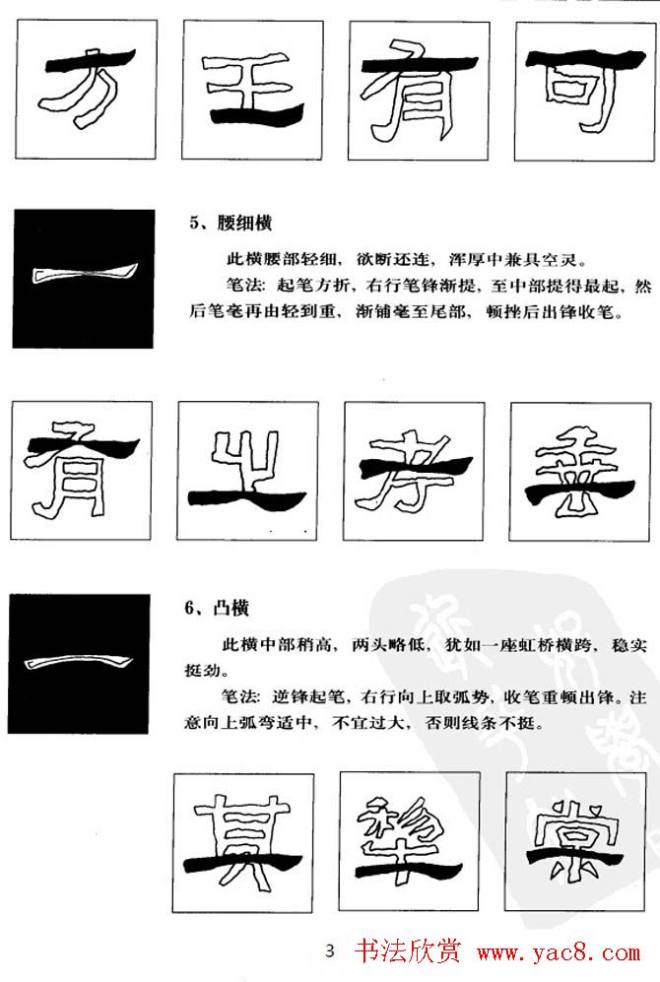 隶书学习教材《张迁碑笔法详解》隶书字帖