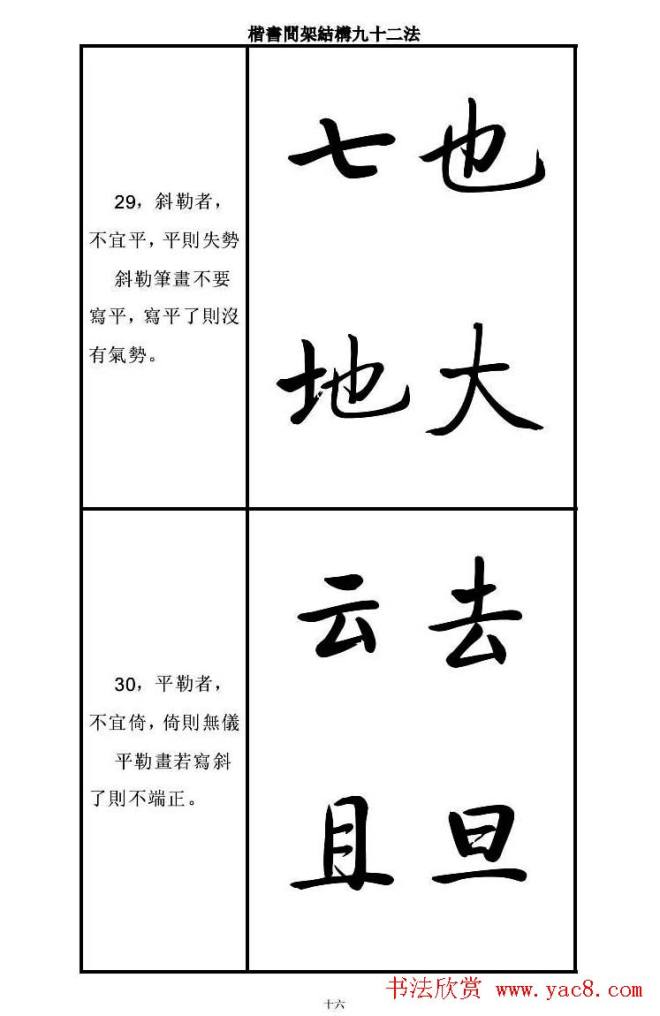 启功字帖楷书间架结构九十二法楷书字帖