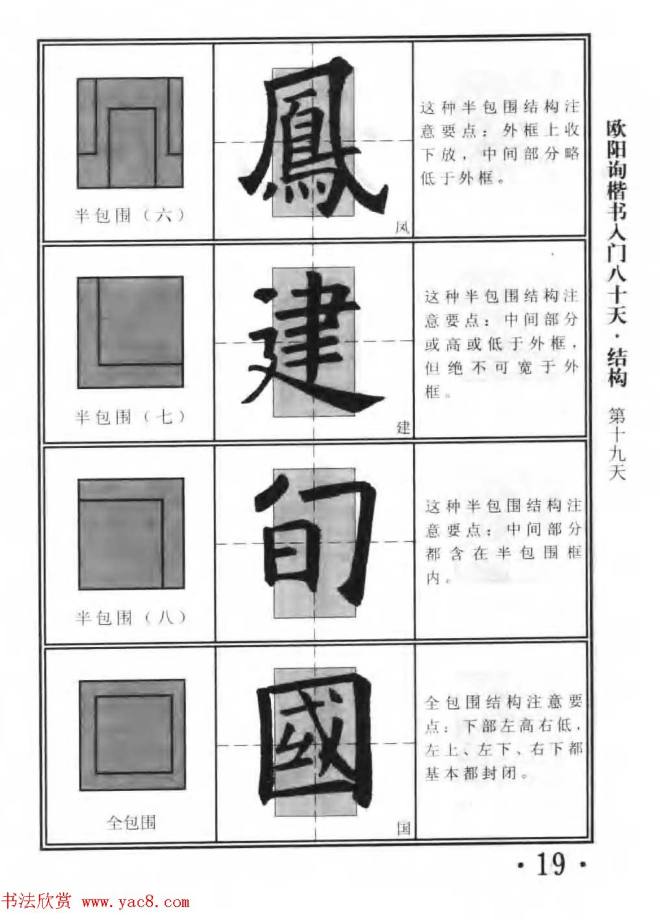 书法教程字帖《欧阳询楷书入门80天》楷书字帖