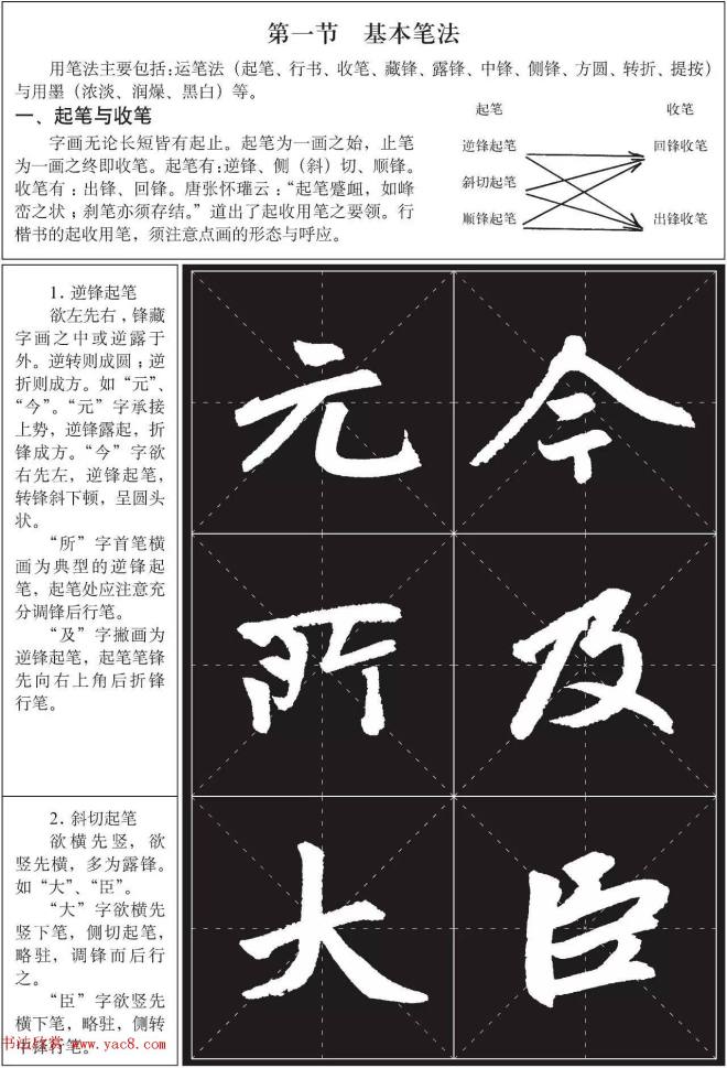 书法培训楷书教程：赵孟頫《胆巴碑》解析楷书字帖