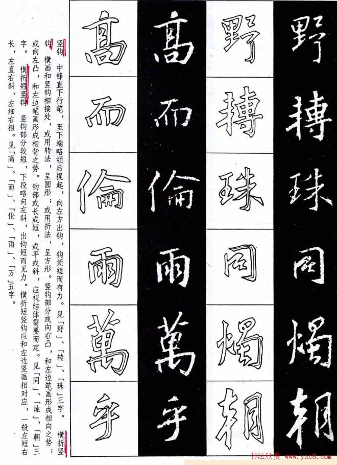 字帖分享:《王羲之圣教序及其笔法》行书字帖