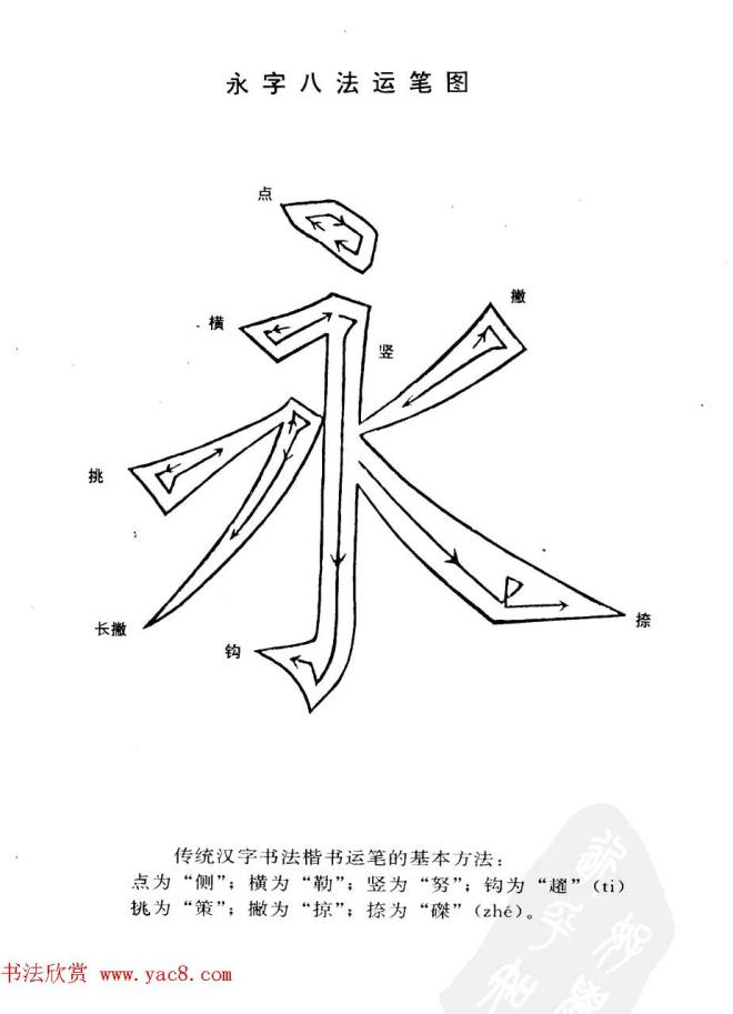 欧楷书法教程《唐欧阳询九成宫楷书习字帖》楷书字帖