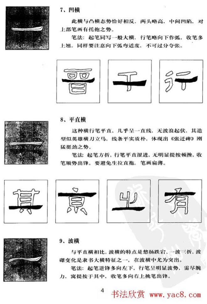 隶书学习教材《张迁碑笔法详解》隶书字帖