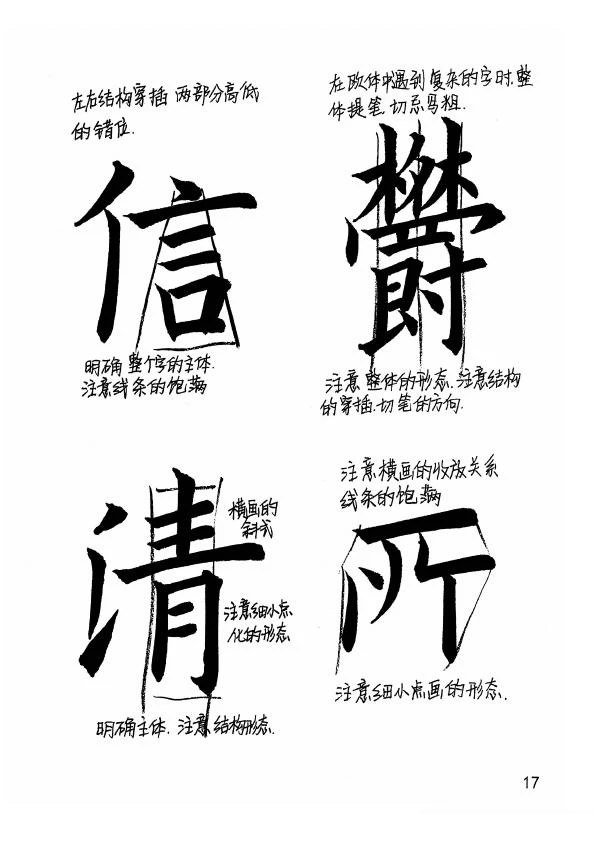 欧阳询楷书《九成宫醴泉铭》教学手稿楷书字帖